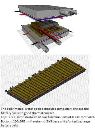 Scalable, Cost-effective Calorimeter for Thermal Monitoring of Batteries