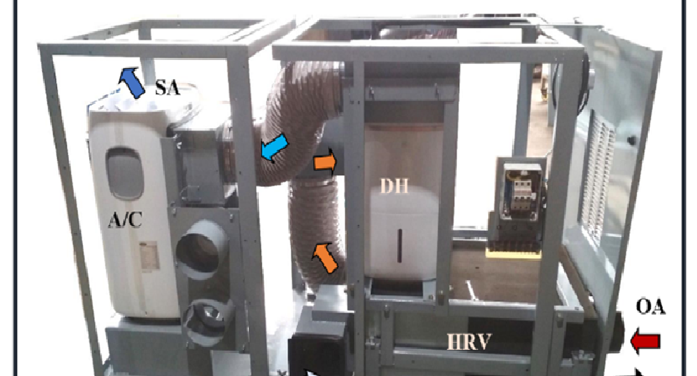 Dilution Air Processing Unit for Reduced Transmission of Airborne Infectious Diseases